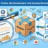 Fotogeschenke bei GeschenkeMAXX.com